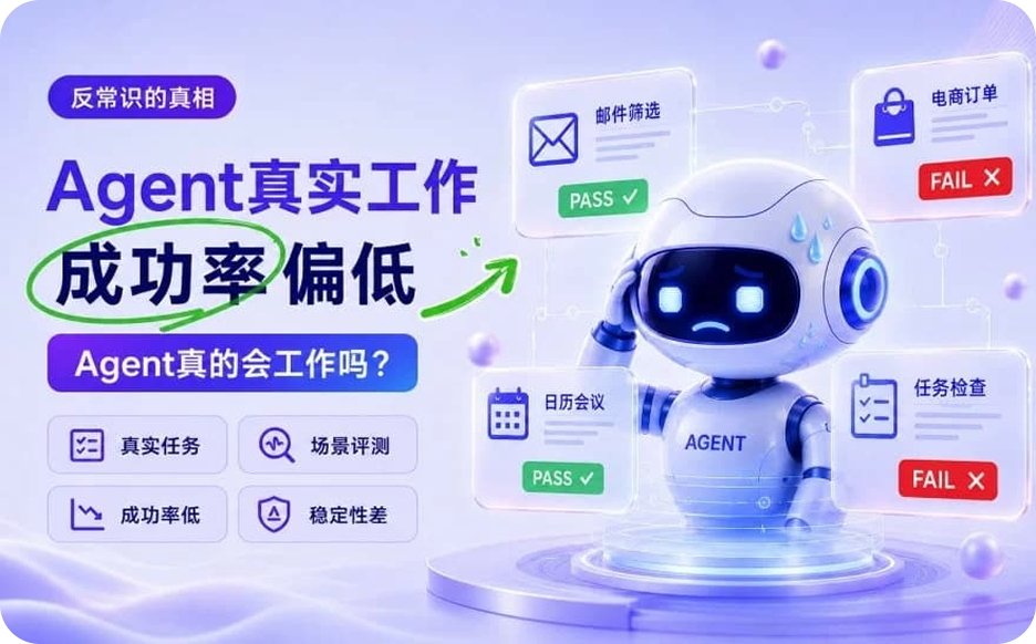 公众号选题与成稿:一天产出三篇的工作流